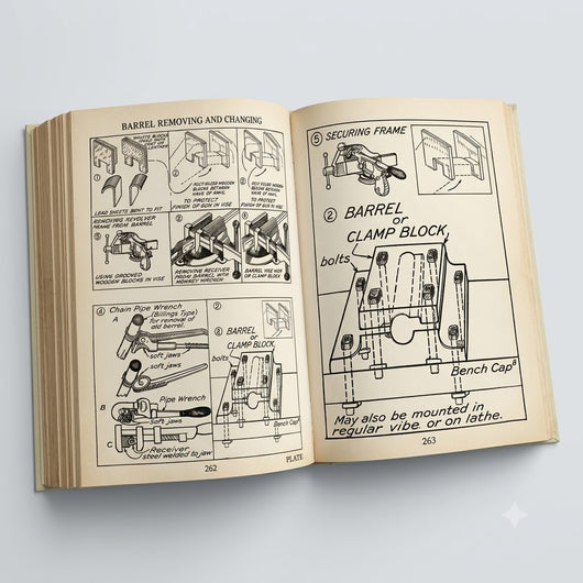 The Complete Guide to Gunsmithing