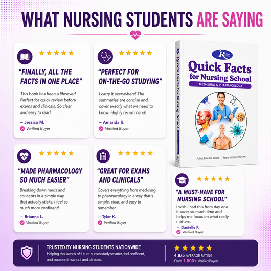 Quick Facts for Nursing School